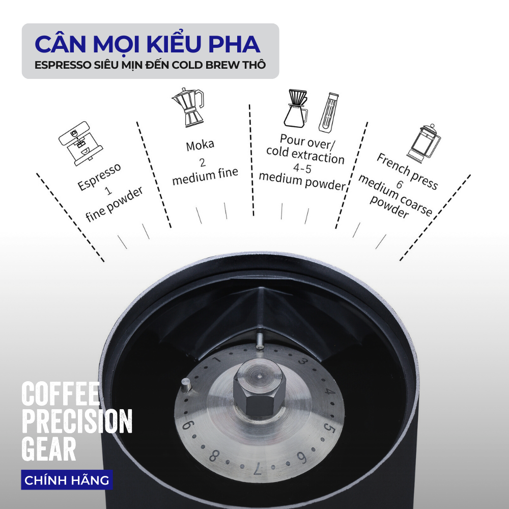 Máy Xay Cà Phê Cầm Tay Tự Động zeroHero - RUI Coffee E-Grinder